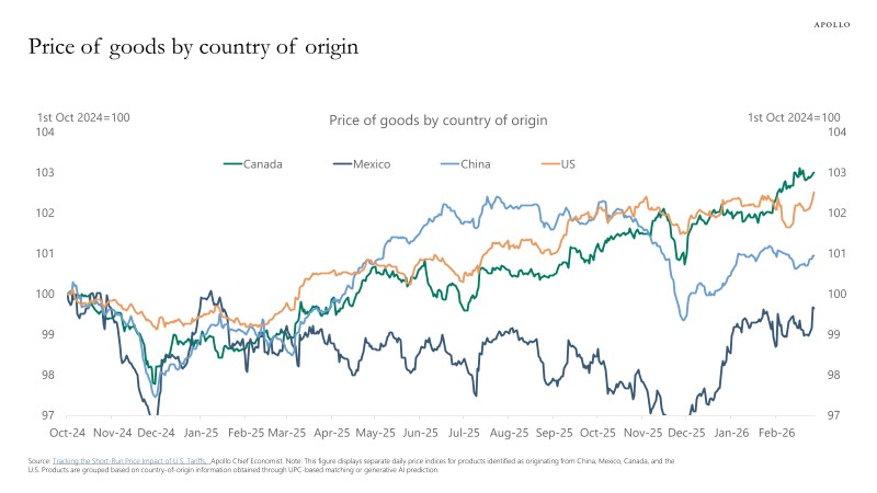 Opulent Vocation tweet media
