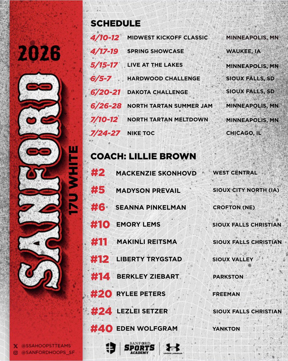 Sanford Sports Academy Basketball Teams tweet media
