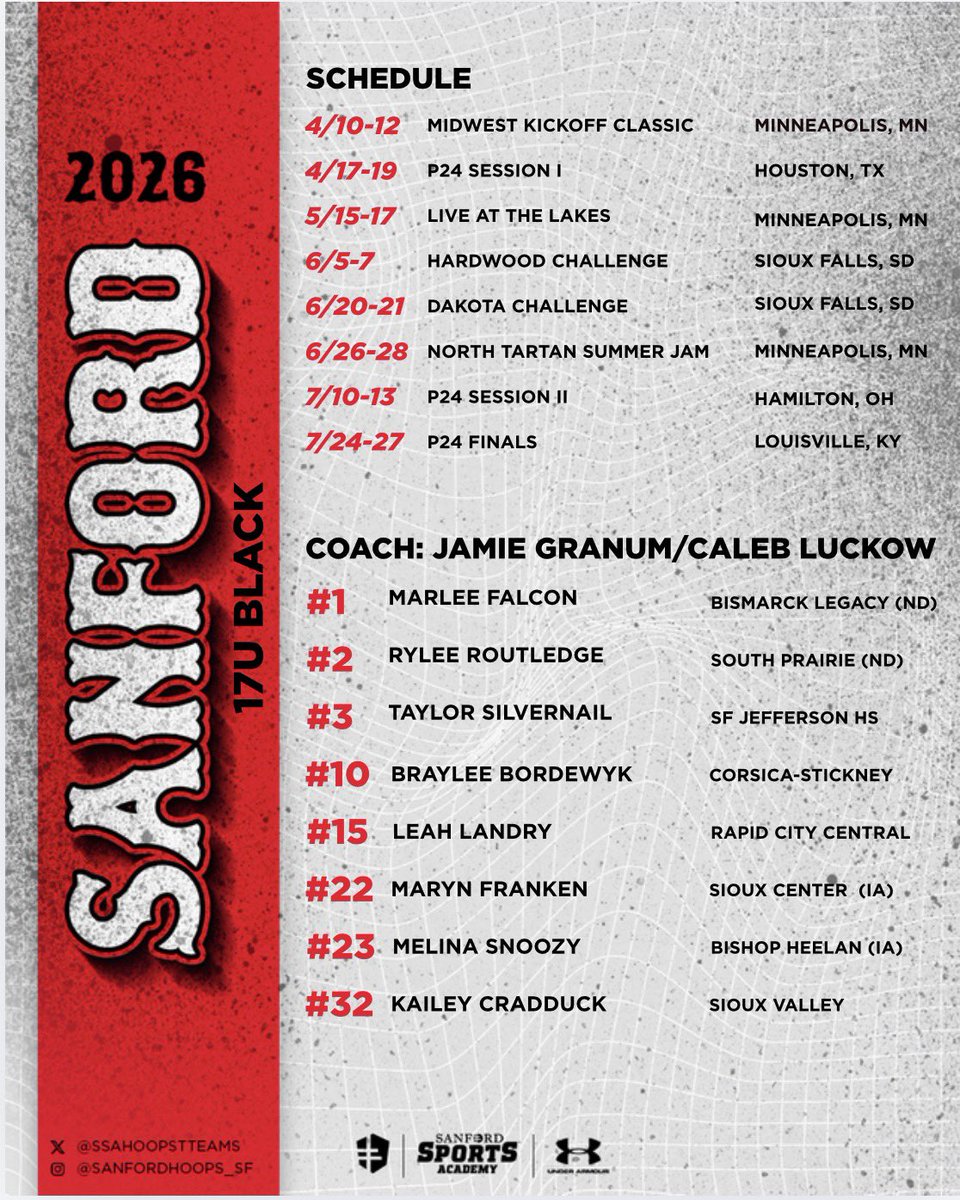 Sanford Sports Academy Basketball Teams tweet media