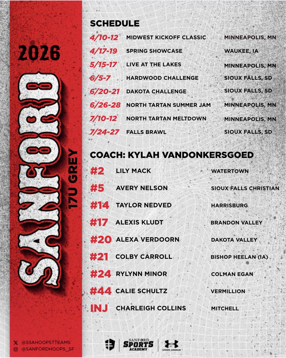 Sanford Sports Academy Basketball Teams tweet media