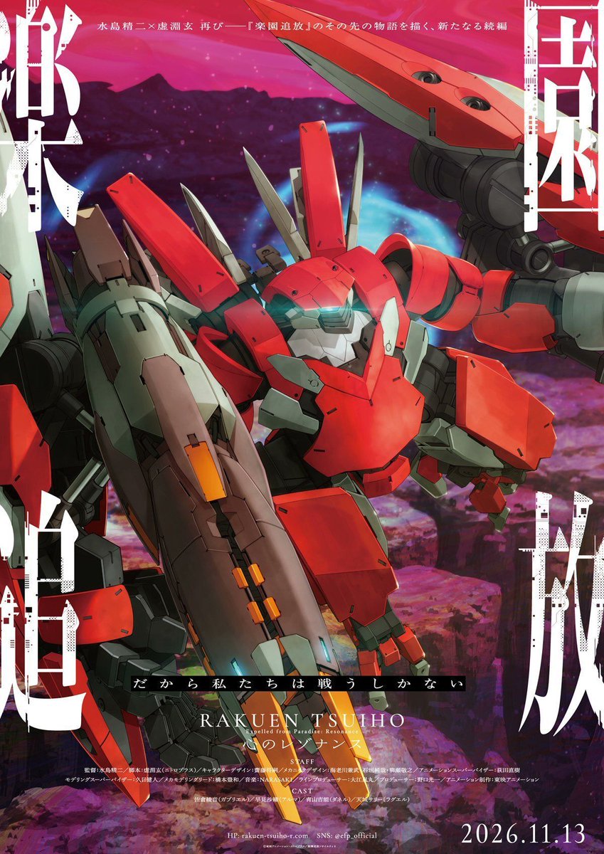 Funianime Latam tweet media