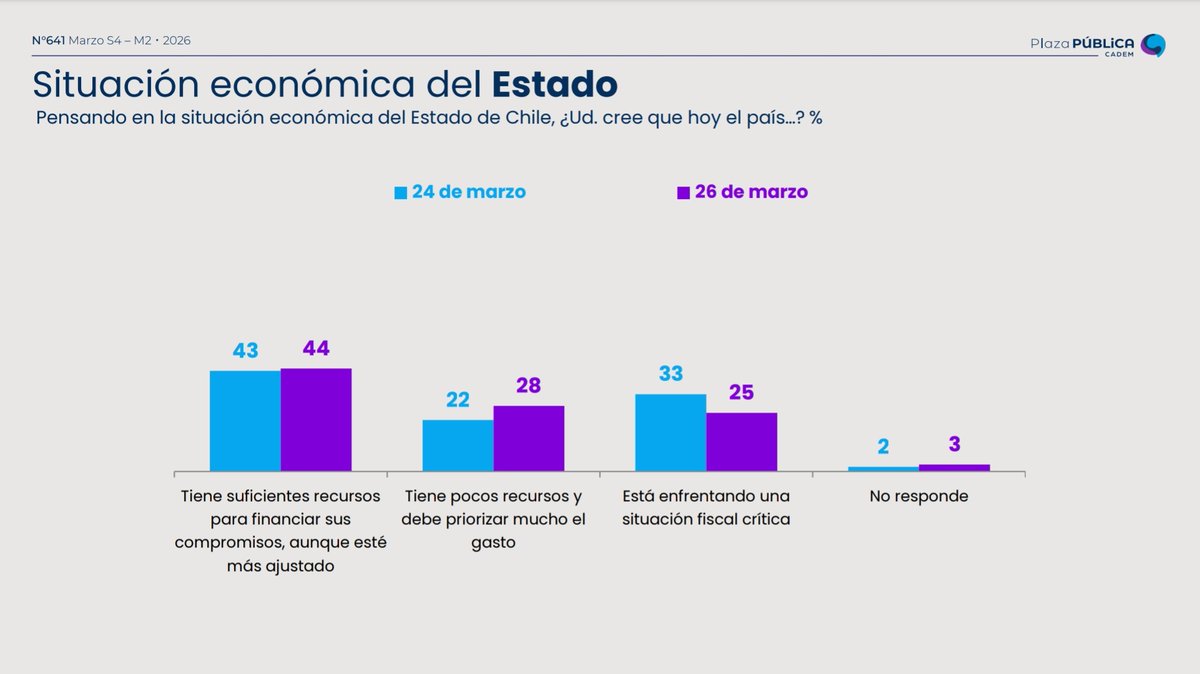 Rodrigo Vega tweet media