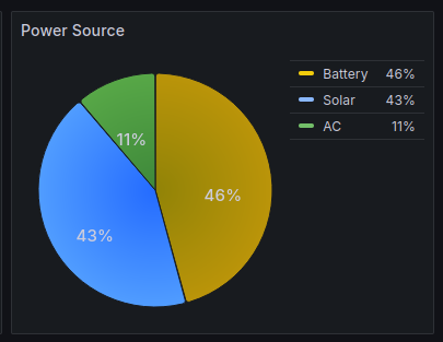 Pavel Milanes CO7WT tweet media