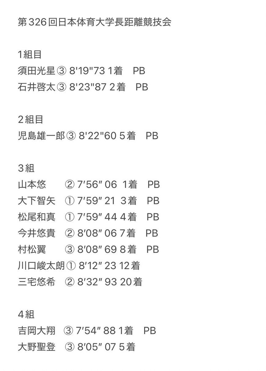 順天堂大学陸上競技部(男子長距離ブロック) tweet media