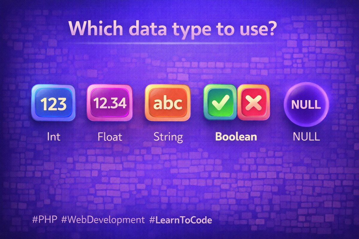 samueloadesanya's tweet photo. Quick recap ✅

$name = "Samuel";      // String
$age = 25;             // Integer
$price = 99.99;        // Float
$isLoggedIn = true;    // Boolean
$colors = ["red", "blue", "green"]; // Array
Tomorrow: Comments in PHP 🔥
#PHP #Programming #CodeNewbie https://t.co/MGkYBmC5OT