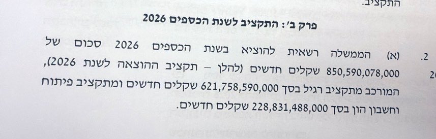 אביחי בוארון tweet media