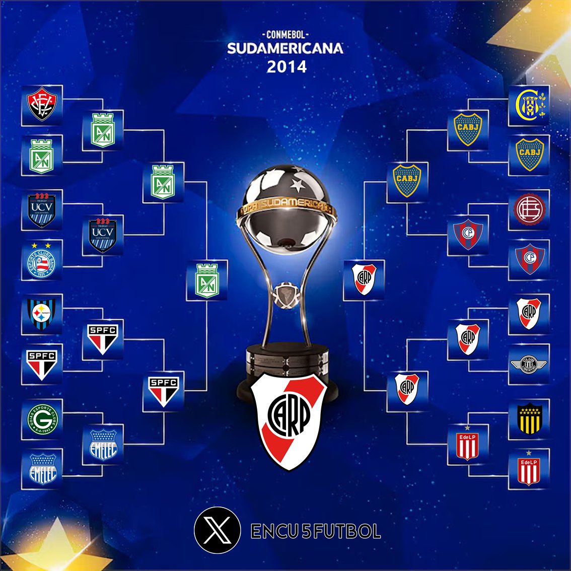 Info Gallardista tweet media