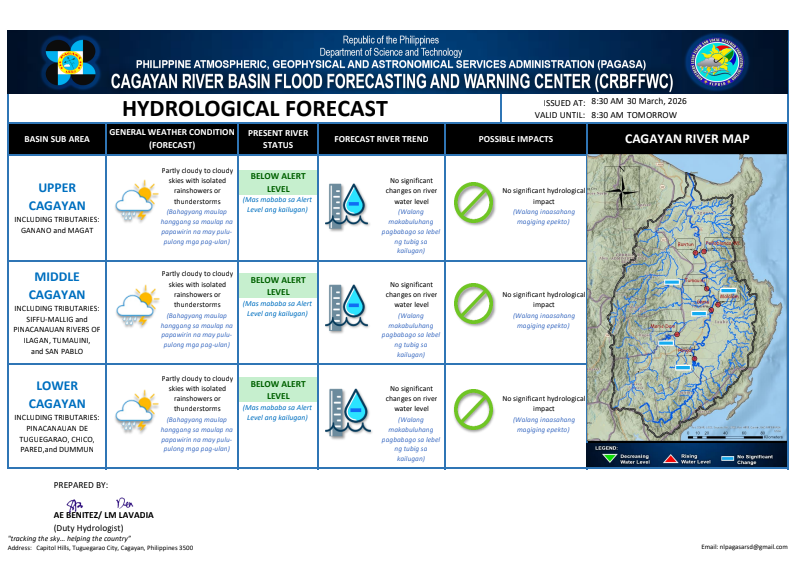 PAGASA-HMD tweet media