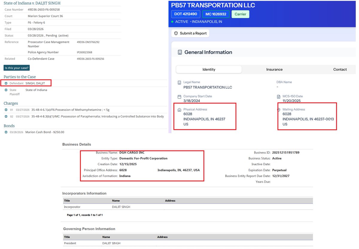 indy reporter tweet media