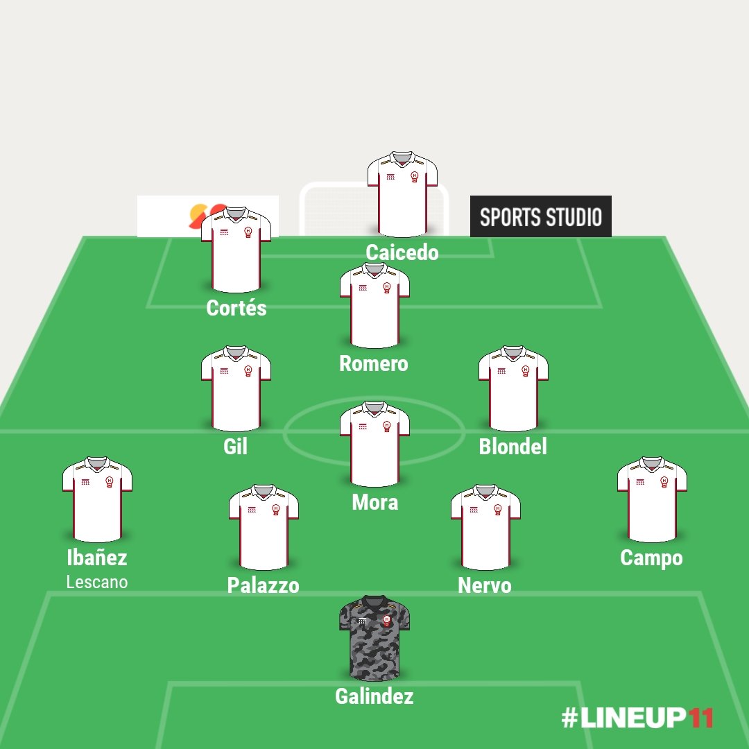 Fatigatti tweet media