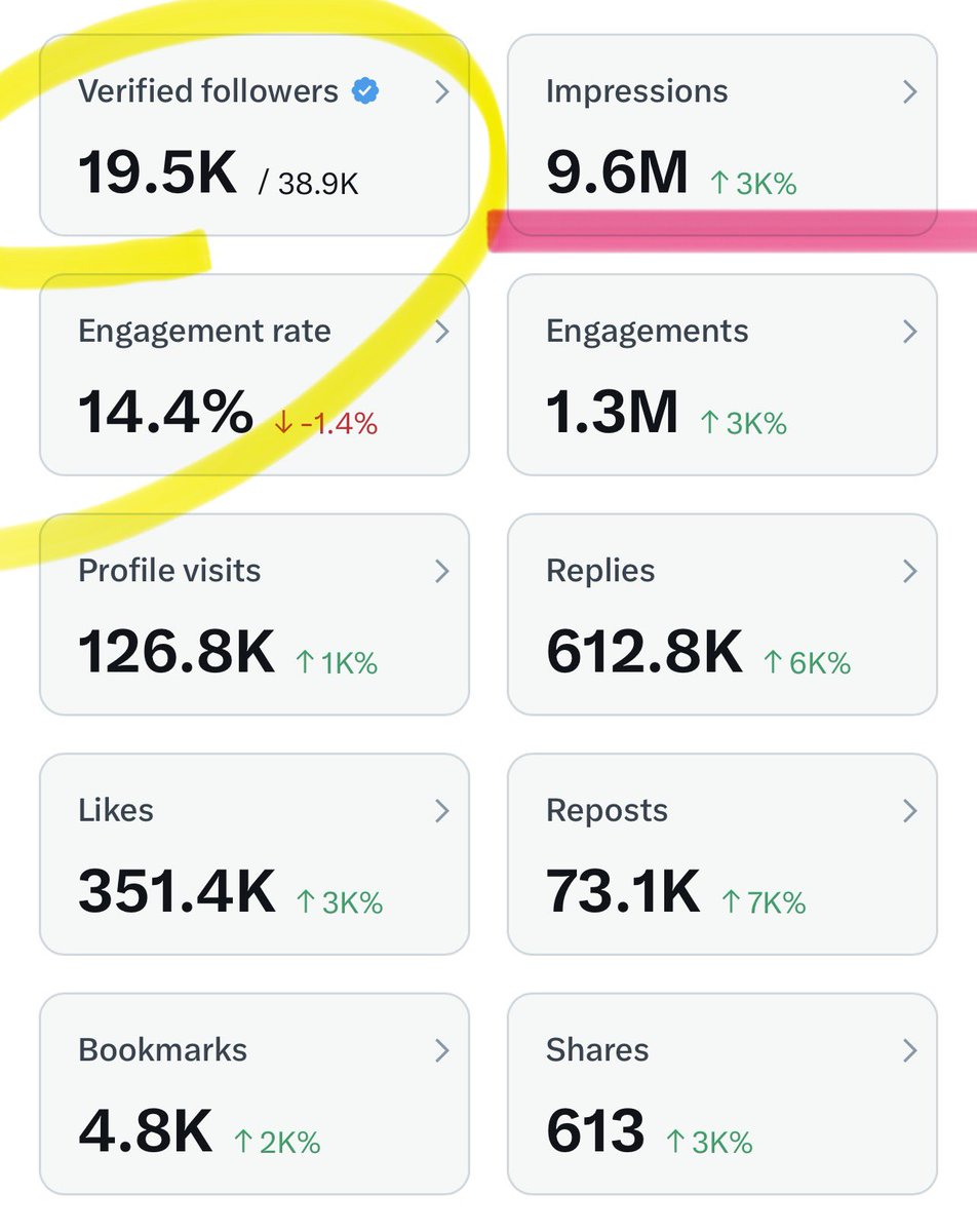 Joe Crypto tweet media