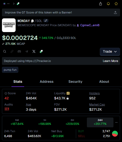 xdantegamble's tweet image. Called it EARLY on $MONDAY! 🚀  
Entry: $11.4k  
Now: $273.2k 💰  
24.0X PROFIT! 🔥  
  
“Price is what you pay, value is what you get.” – Warren Buffett 💡  
Stay sharp, degen kings! #CryptoGains #NeverLate

👉 Check #MONDAY called: t.me/heracatussprea…
💹 Chart: