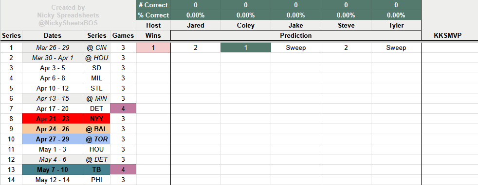 Nicky Spreadsheets tweet media