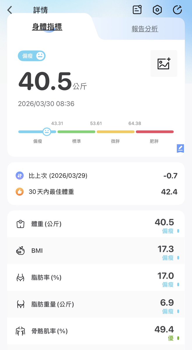 七海千草🔯委託開放中🔯 tweet media