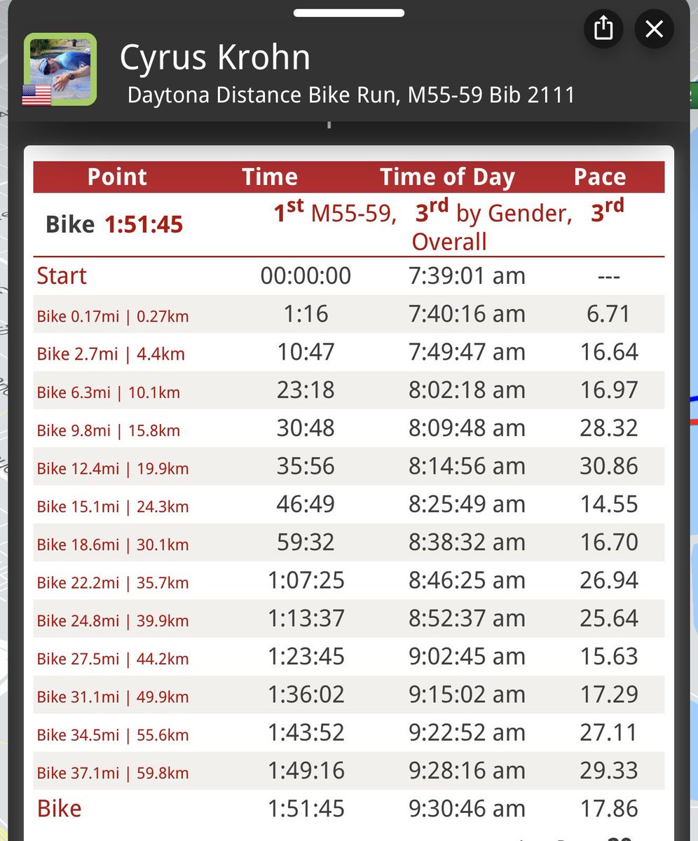 🅺🆁🅾🅷🅽 🆉🅾🅽🅴 tweet media