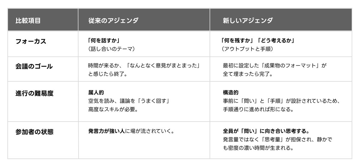 LINEヤフーDESIGN tweet media