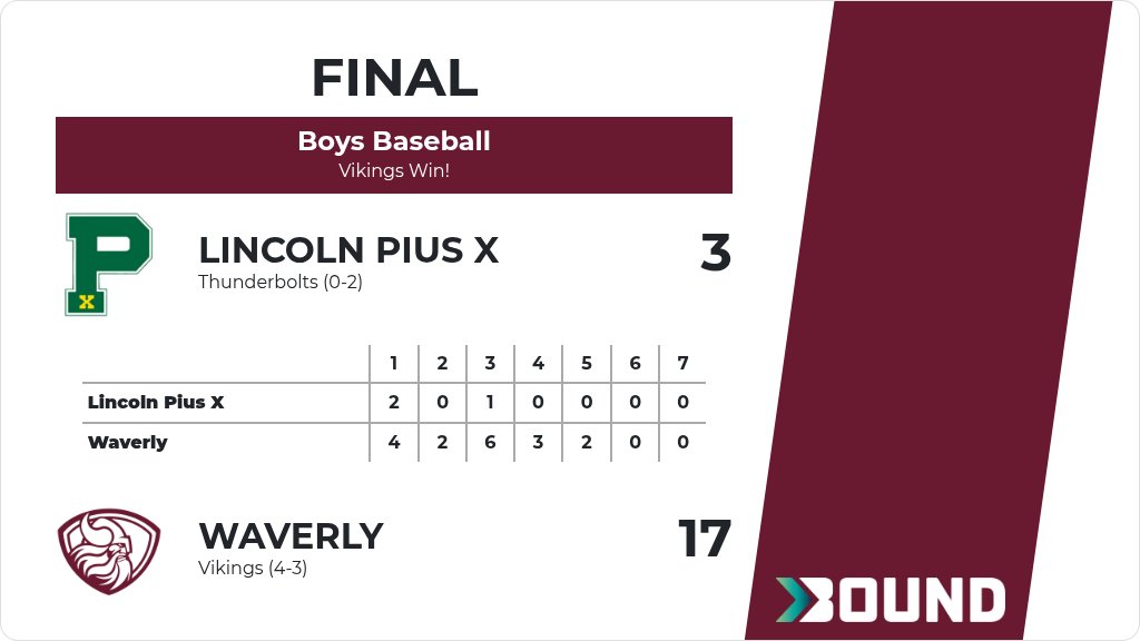 Waverly High School tweet media