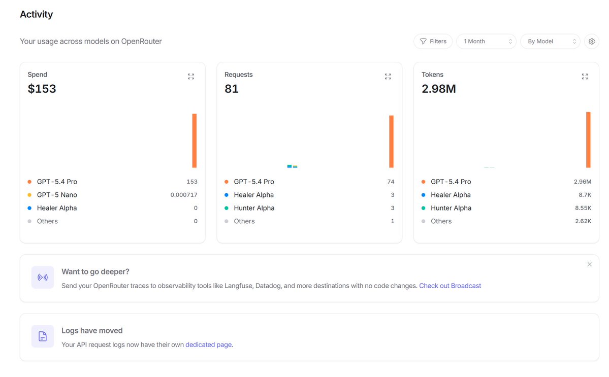 karminski-牙医 tweet media
