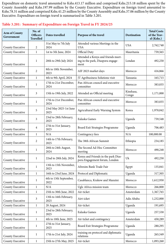 Bonnie Mwangi, CPA, LLM, MBA tweet media