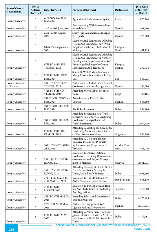 Bonnie Mwangi, CPA, LLM, MBA tweet media