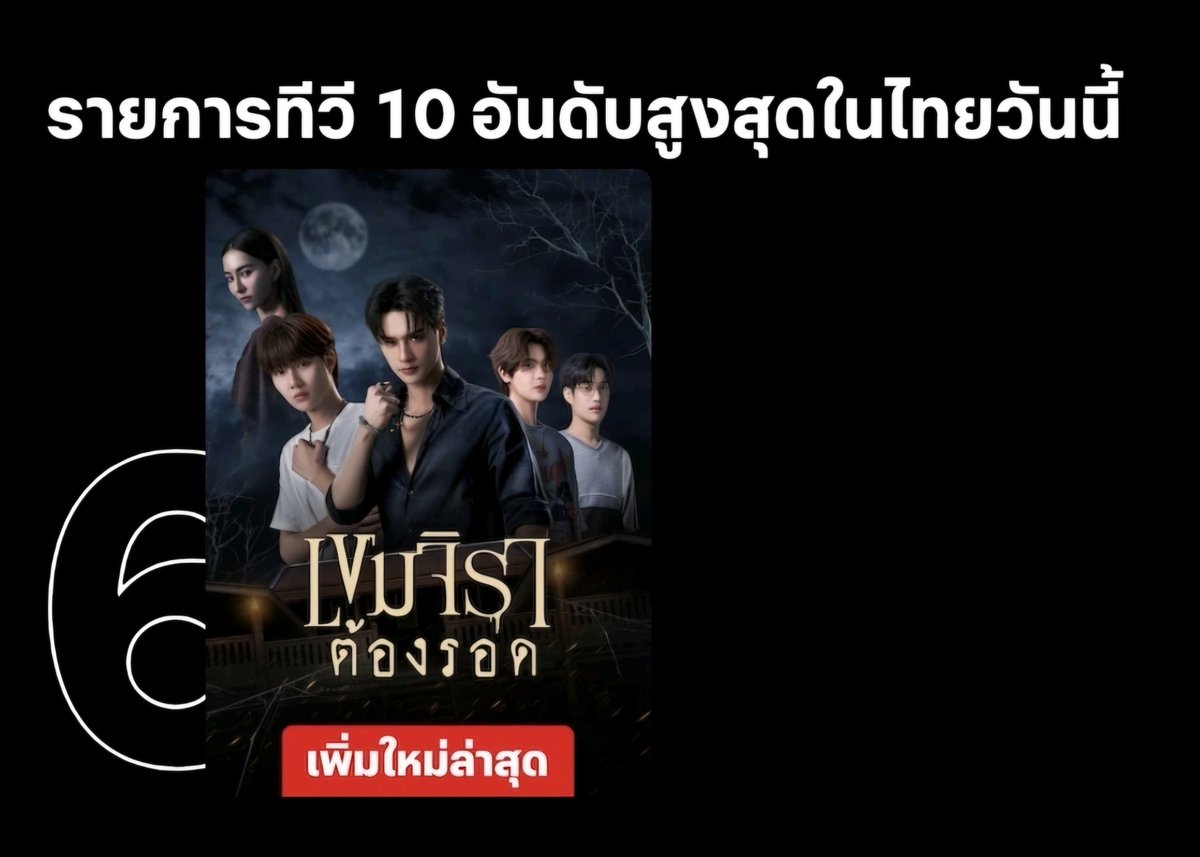 นี๋ร์ Ní tweet media