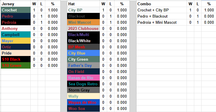 Nicky Spreadsheets tweet media