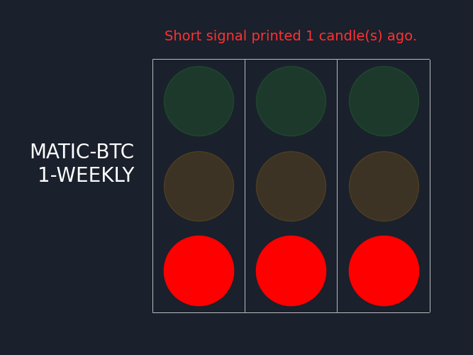 cryptonaps tweet media