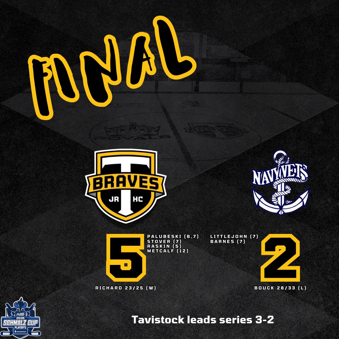tavistockbraves's tweet photo. Coming home up!
Game 6 is back in our barn Tuesday night!
#BuiltBrave https://t.co/RCR0ejrogd