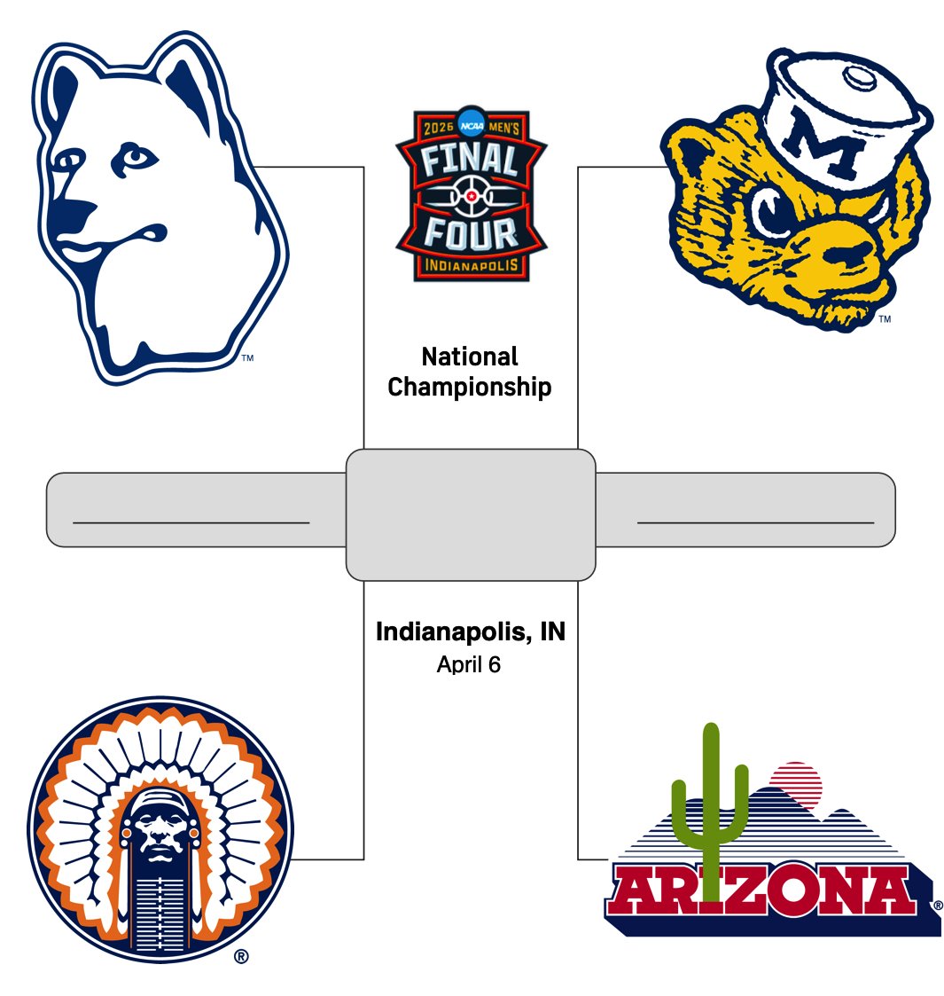 College Sports Only tweet media