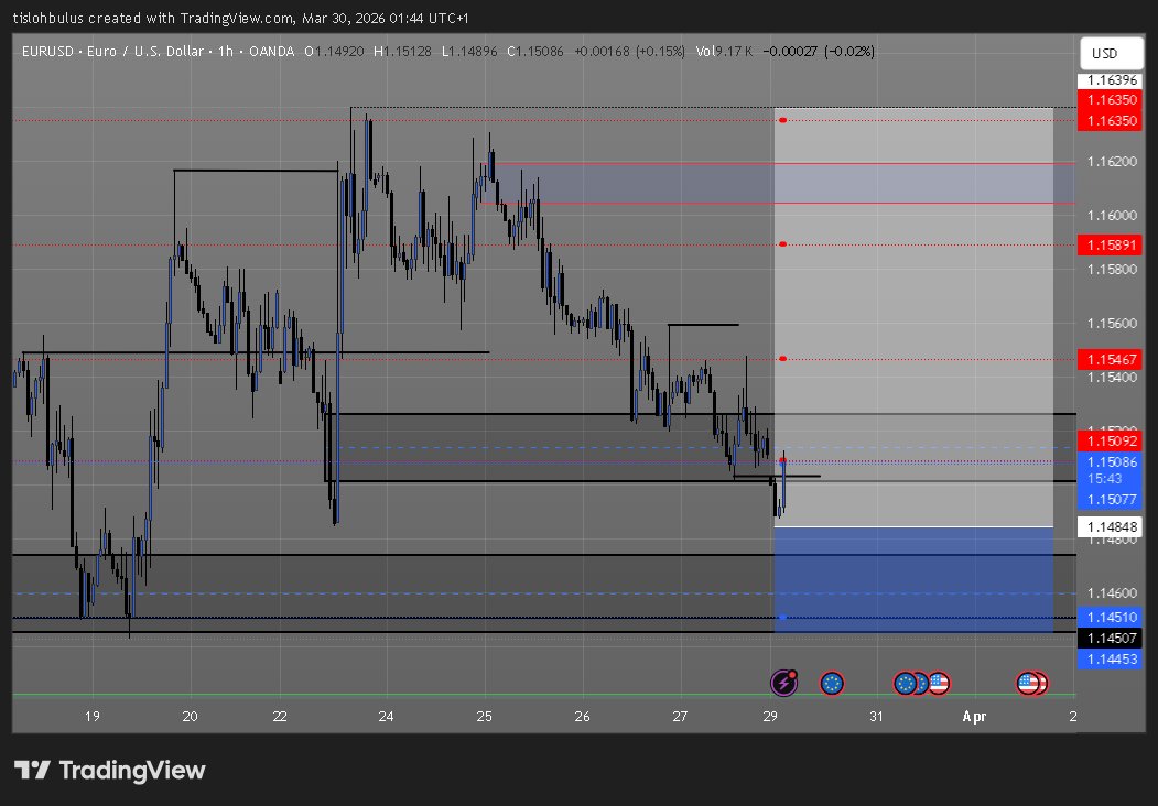 Rico....๐น๐ tweet media