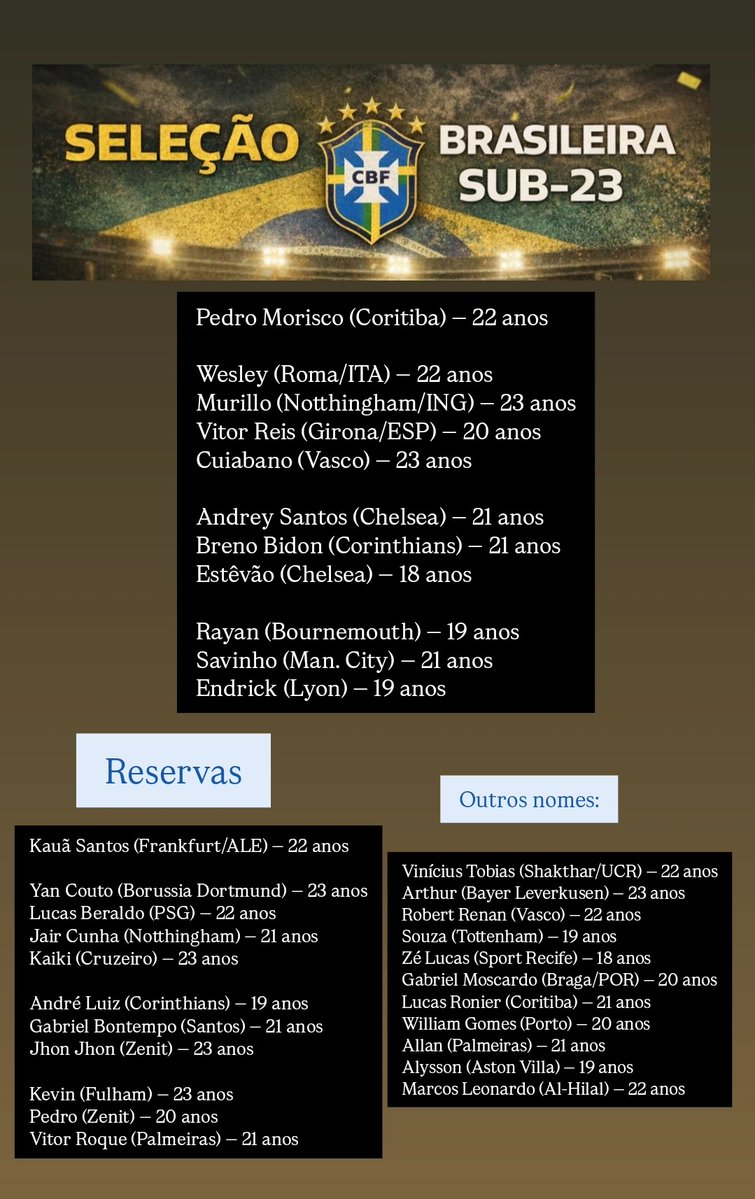 Gustavo Dias tweet media