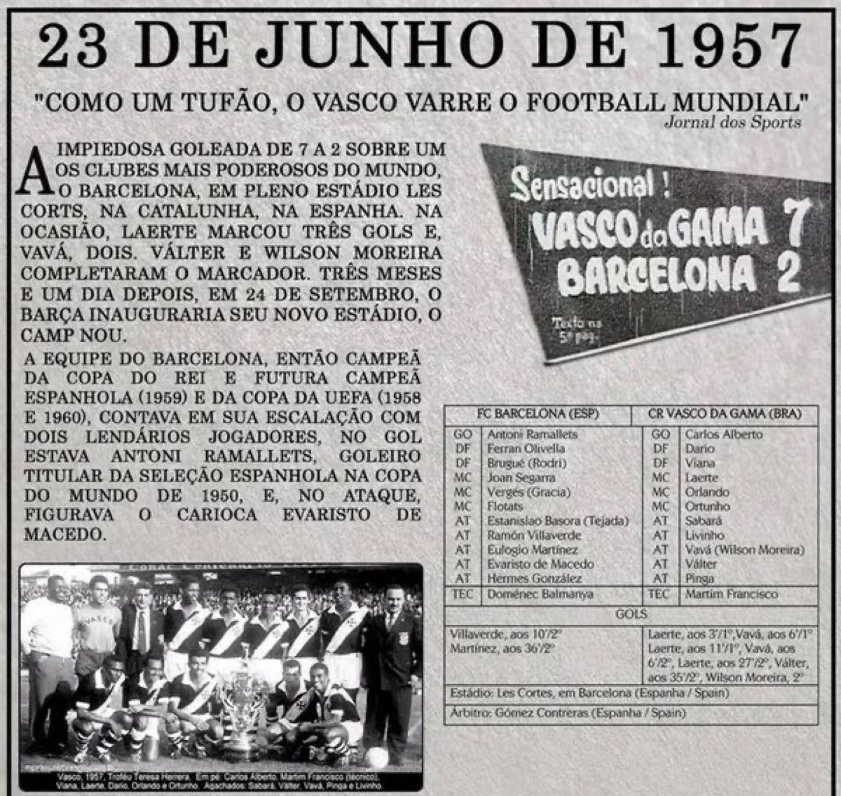 Futebol Nostálgico! tweet media