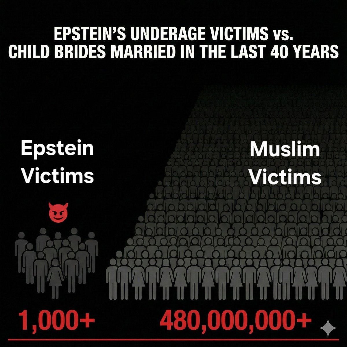 Sounds Rich 🎸🎙️ tweet media