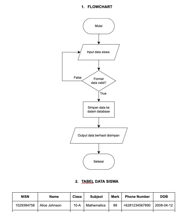 Joki Coding | Jasa Pemrograman tweet media