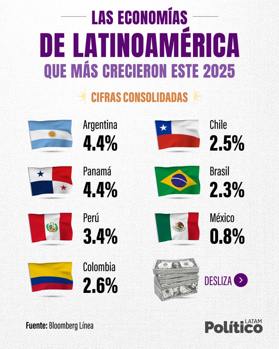 Mario Di Costanzo tweet media