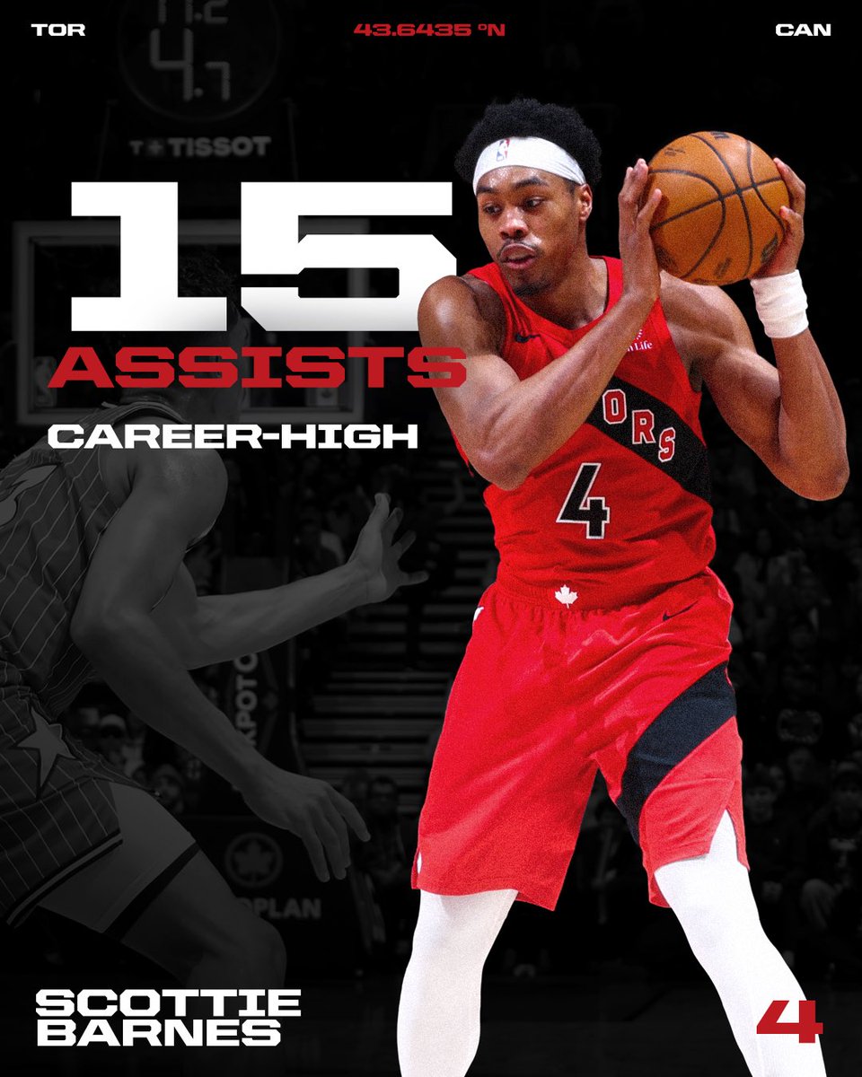 Toronto Raptors tweet media