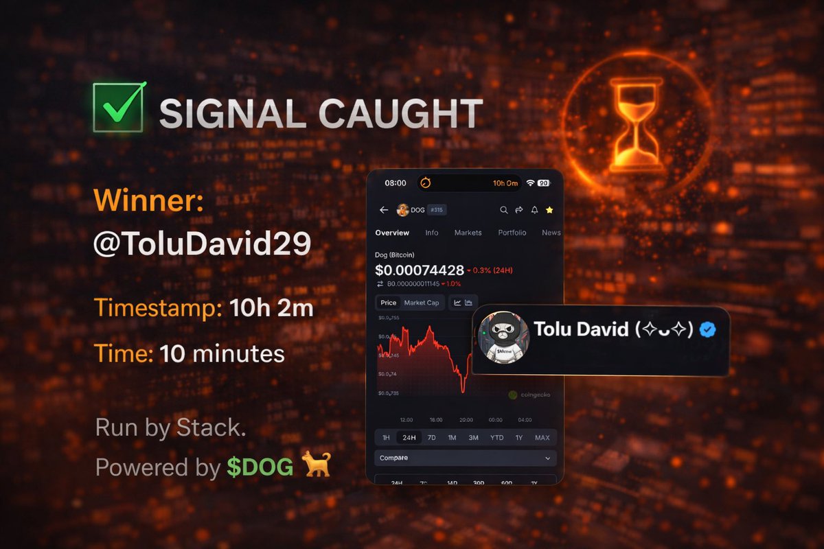 StackThe$DOG tweet media