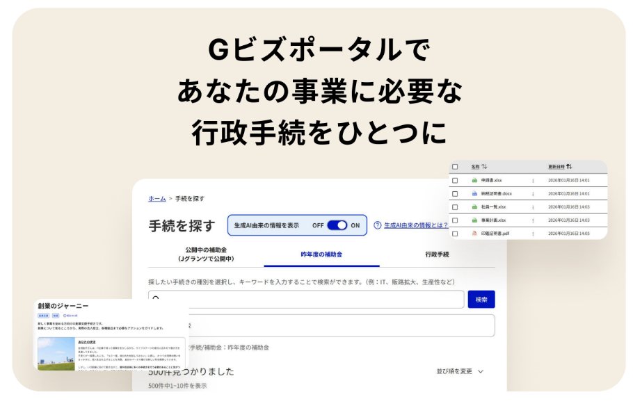 デジタル庁、Gビズポータルのアルファ版をリリース
roumu.com/archives/13079…
#Gビズポータル #デジタル化 #デジタル庁