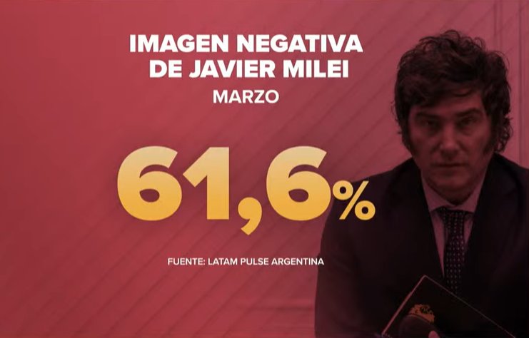 Diego Martinez 💛 tweet media