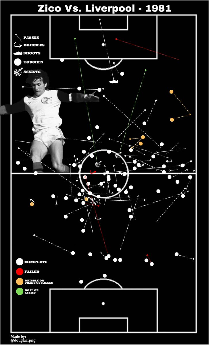 Wesley Iuri tweet media