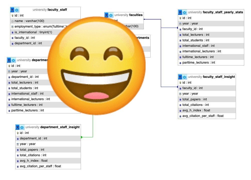 Joki Coding | Jasa Pemrograman tweet media