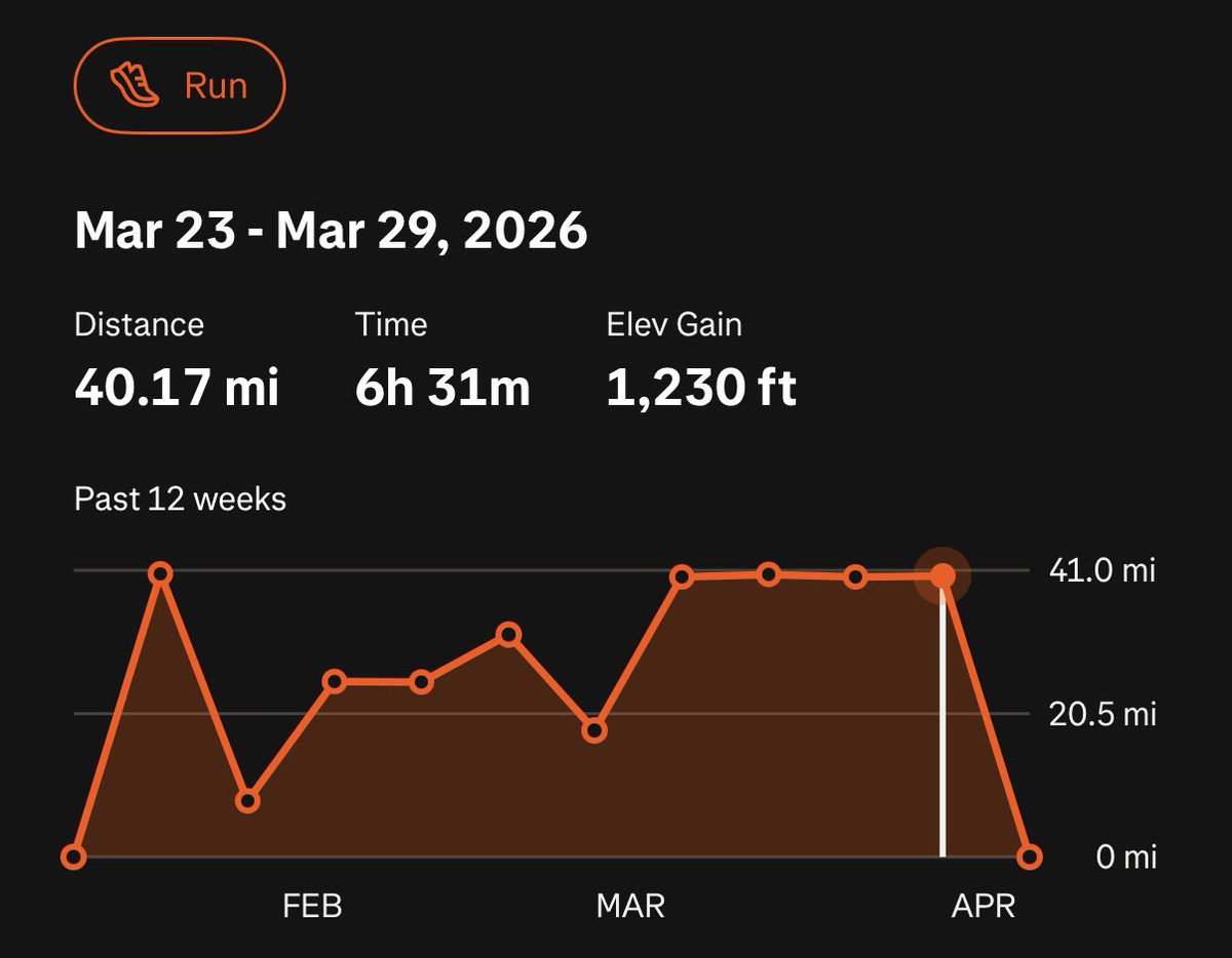Sidney Wright tweet media