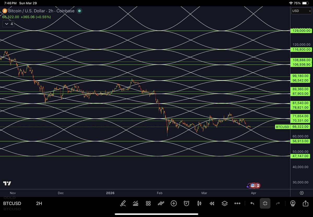 PyraWeb Charts🌈🕸📐 tweet media