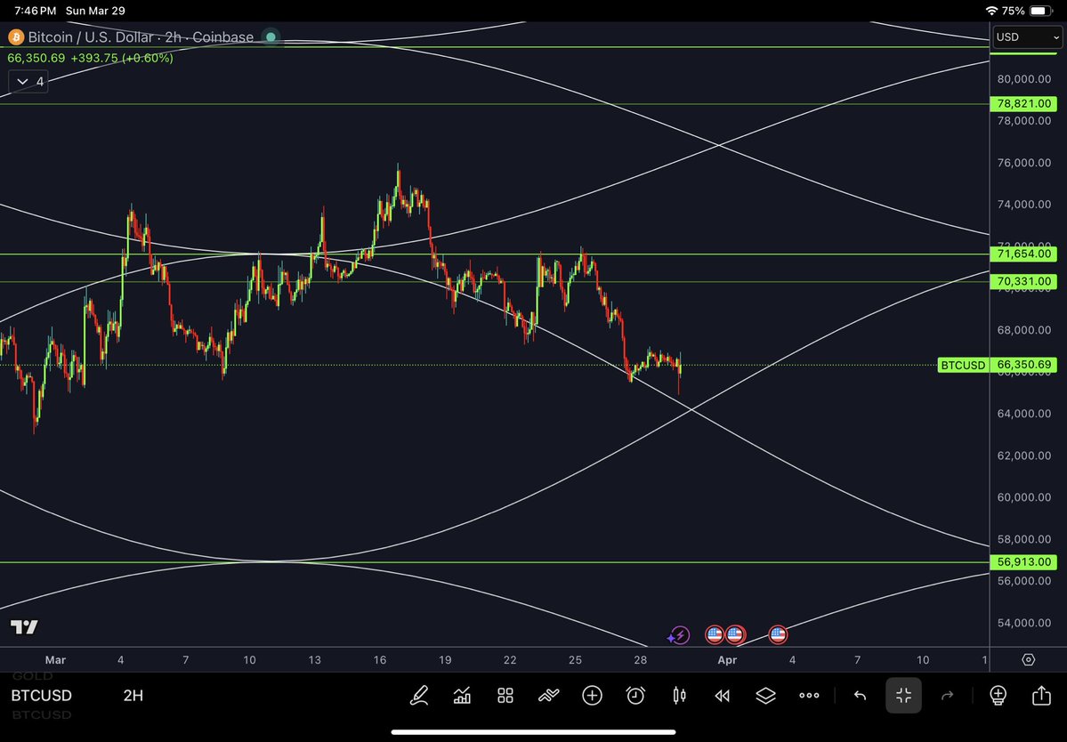 PyraWeb Charts🌈🕸📐 tweet media