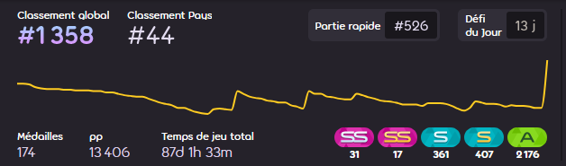 SFA-Altamics tweet media