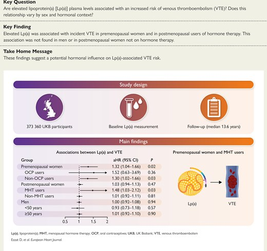 Maria A. Pabón, MD tweet media