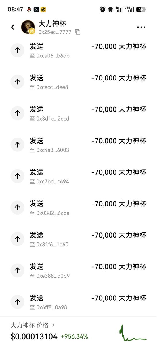 大力神杯 tweet media