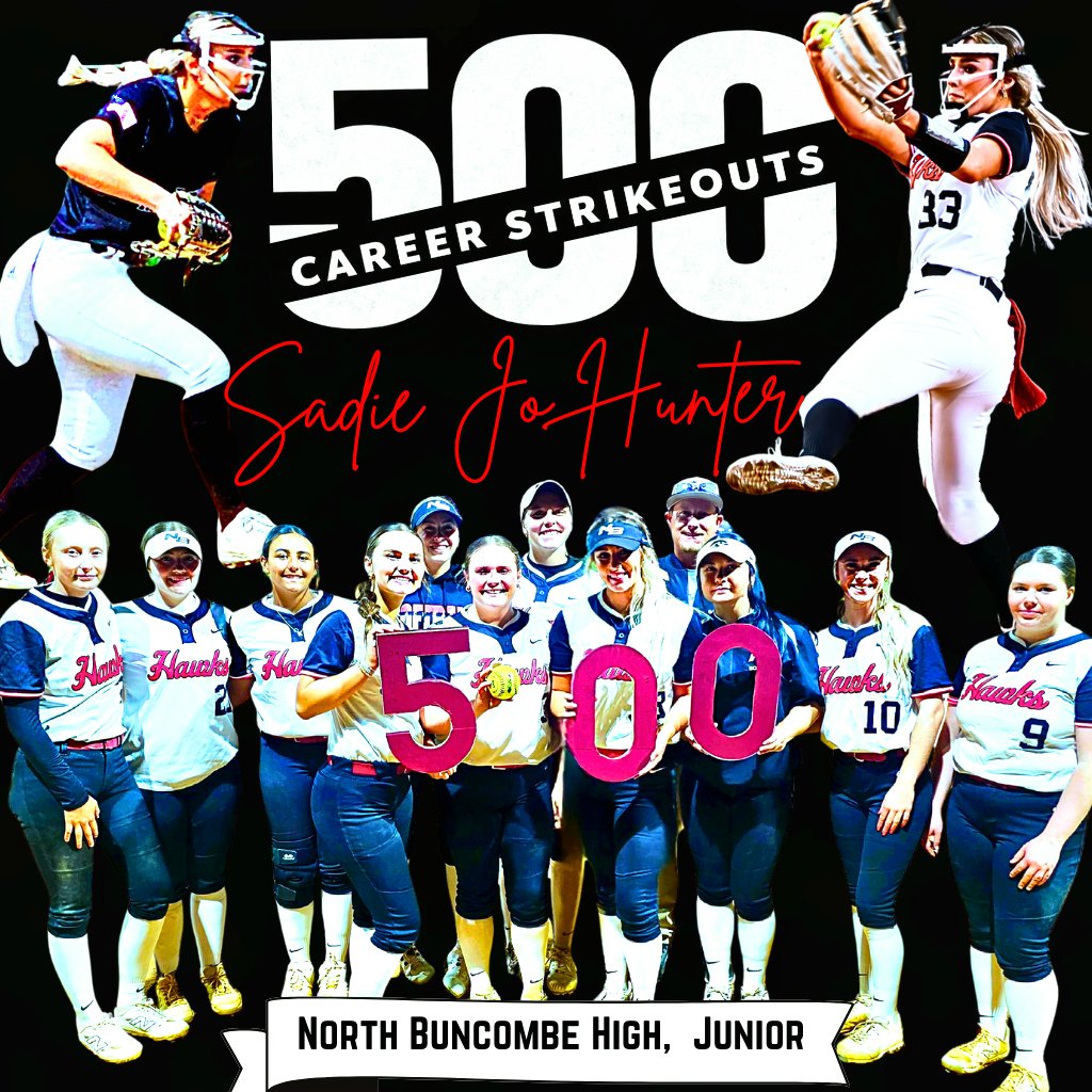 Sadie Jo Hunter 2027▪️RHP⚡ tweet media