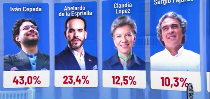 Cesar Lopez tweet media