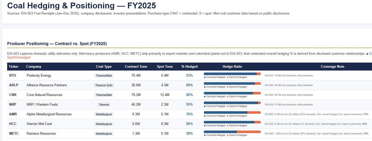 Resource Bull tweet media